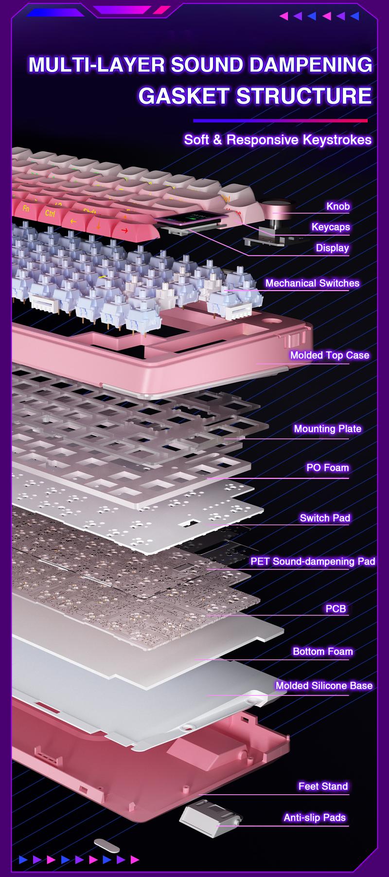 AULA S75 Pro 75% Wireless Mechanical Gaming Keyboard Tri-Mode Connection(Bluetooth/2.4G/Wired) Hot-Swappable Custom LCD Screen & Multifunction Knob RGB Backlight Long Battery Life (Cream Latte) PC Gaming Accessories Computer Creamy keyboards