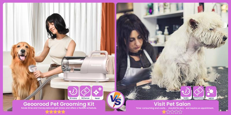 Geoorood Dog Grooming Vacuum All-in-One Kit with 10KPa Suction, 2.2L Dust Tank, Adjustable Combs, Lightweight Design, Perfect for Gifts & Home Use