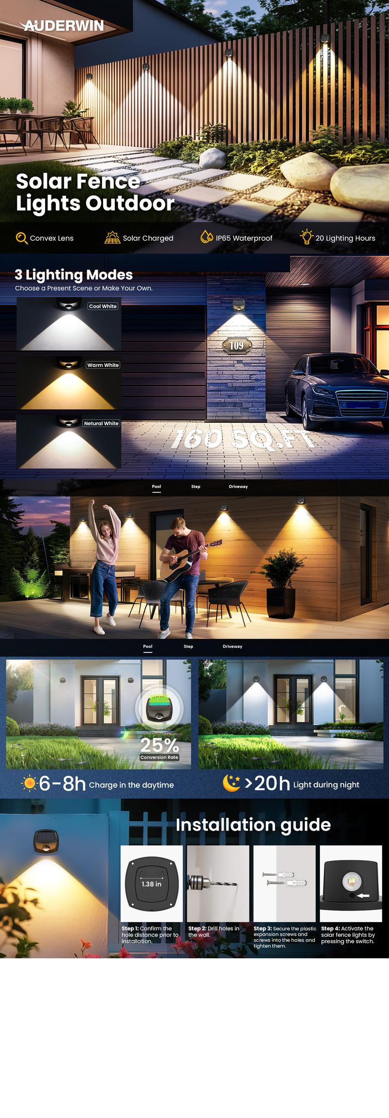 Solar Fence Lights Outdoor Waterproof IP65 Solar Wall Lights Outside Dual Color Led Solar Powered Fence Lights Outdoor for Porch, Pool, Deck, Patio, Stairs, Christamas Decorations