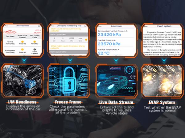 ANCEL BD200 0BD2 Scanner Bluetooth Code Reader & Check Engine Diagnostic Scan Tools with Car Battery Test, Wireless OBDII Adapter