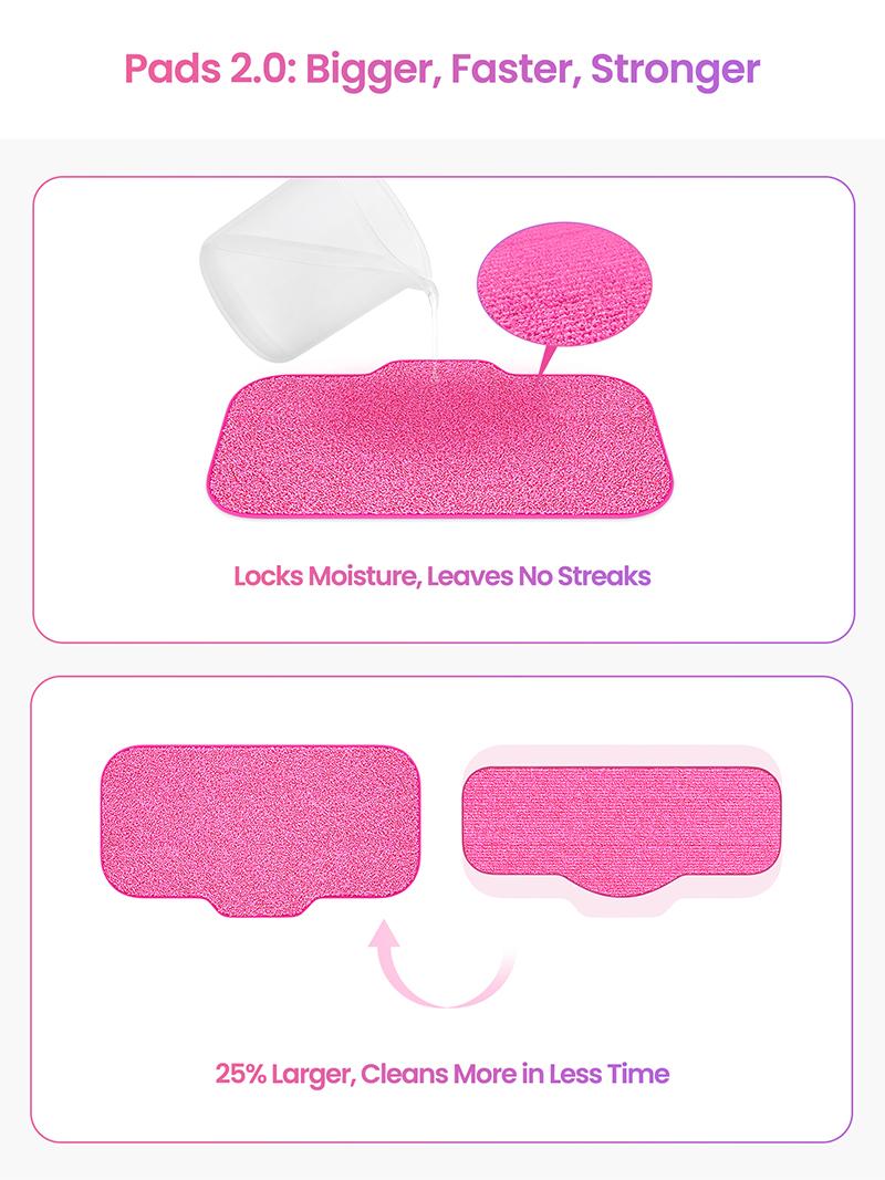 Schenley 6-Pack Microfiber Pads for Pocket Steam Mop, Washable & Reusable Replacement Mop Pads for Multi-Surface Cleaning, Fits Model SLFCSM054