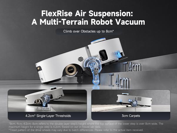 DREAME Aqua10 Ultra Roller Robot Vacuum and Mop & 30,000Pa Suction, Self-Cleaning Dock & Extending Roller Mop, Heat-Washes & Dries, Carpet Protection, AI Camera & LiDAR Avoidance Tech, Voice Control