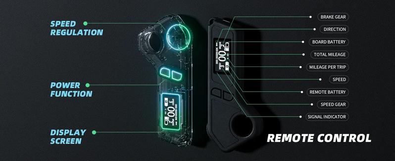 DNASKATE-M8 Skateboard with Remote, 36 Mph Top Speed,15 Miles Range, Longboard Skateboard for Adults ＆Teens