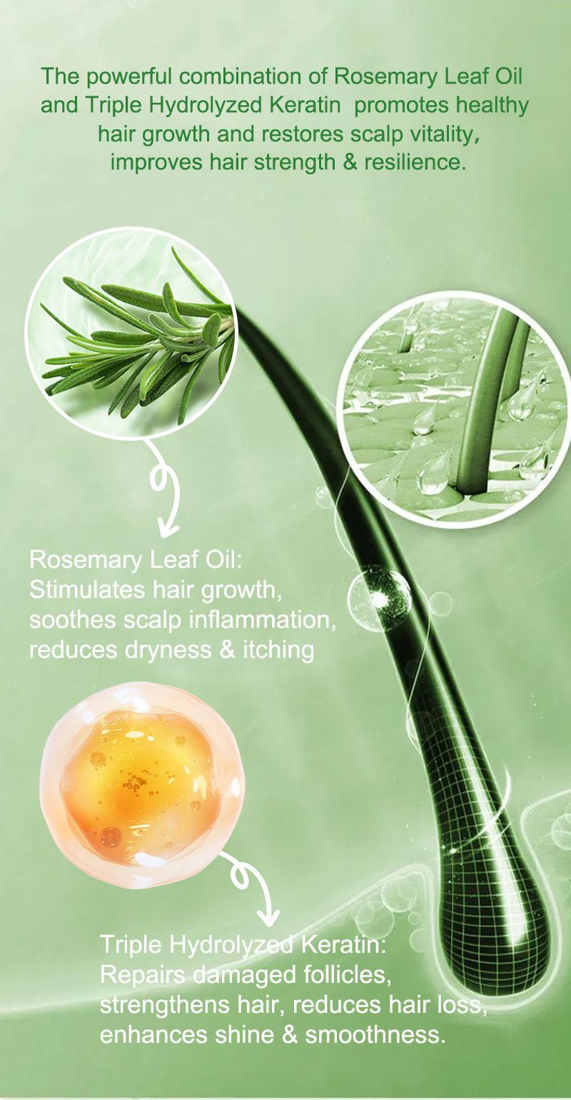 Tgideas Rosemary Shampoo - BoostHair Growth, Control Oil& Dandruff,Soothe Scalp Iritation & RestoreShine Hydrolyzed Keratin