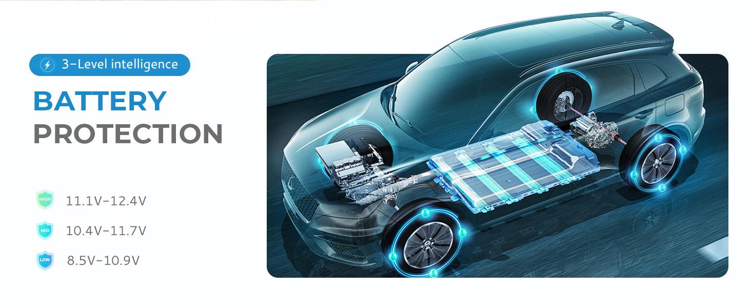 EUHOMY 12-Volt Refrigerator: a11 Quart (10L) compressor electric cooler with APP control. This car fridge supports both 12/24V DC and 120-240V AC power supply, with a cooling range of -4℉ to 68℉. It's a portable freezer ideal for RVs, travel. EUHOMY 12-Volt Refrigerator: a11 Quart (10L) compressor electric cooler with APP control. This car fridge supports both 12/24V DC and 120-240V AC power supply, with a cooling range of -4℉ to 68℉. It's a portable freezer ideal for RVs, travel.