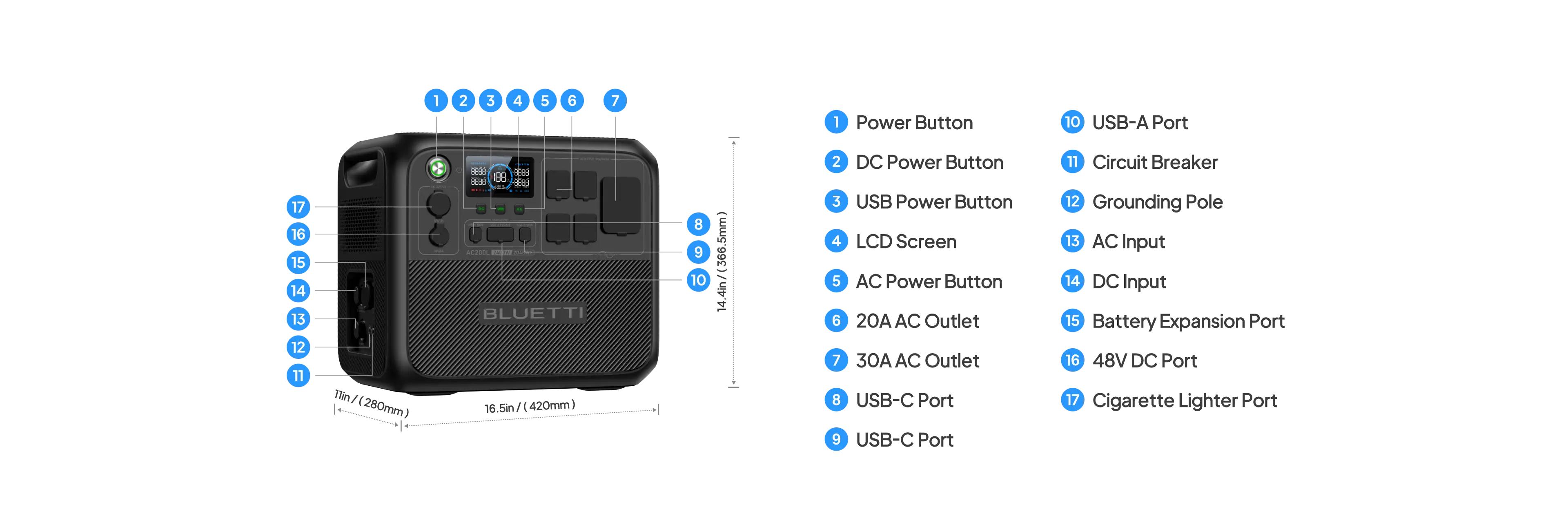 （Live）BLUETTI AC200L Portable Generator 2048Wh for Home Use with Warrenty & Versatile Charging Speed Output Power Quiet Operation Energy Efficiency