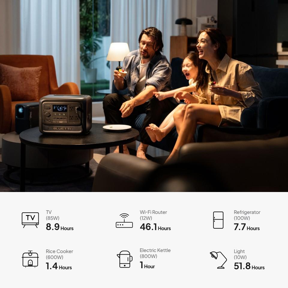 [LIVE] BLUETTI Elite 100 V2 1024Wh Portable Power Station, LiFePO4 Battery Solar Generator w/ 4 1800W AC Outlets (3600W Surge) Backup, 35% Smaller for Camping, Outages (Solar Panel Optional)