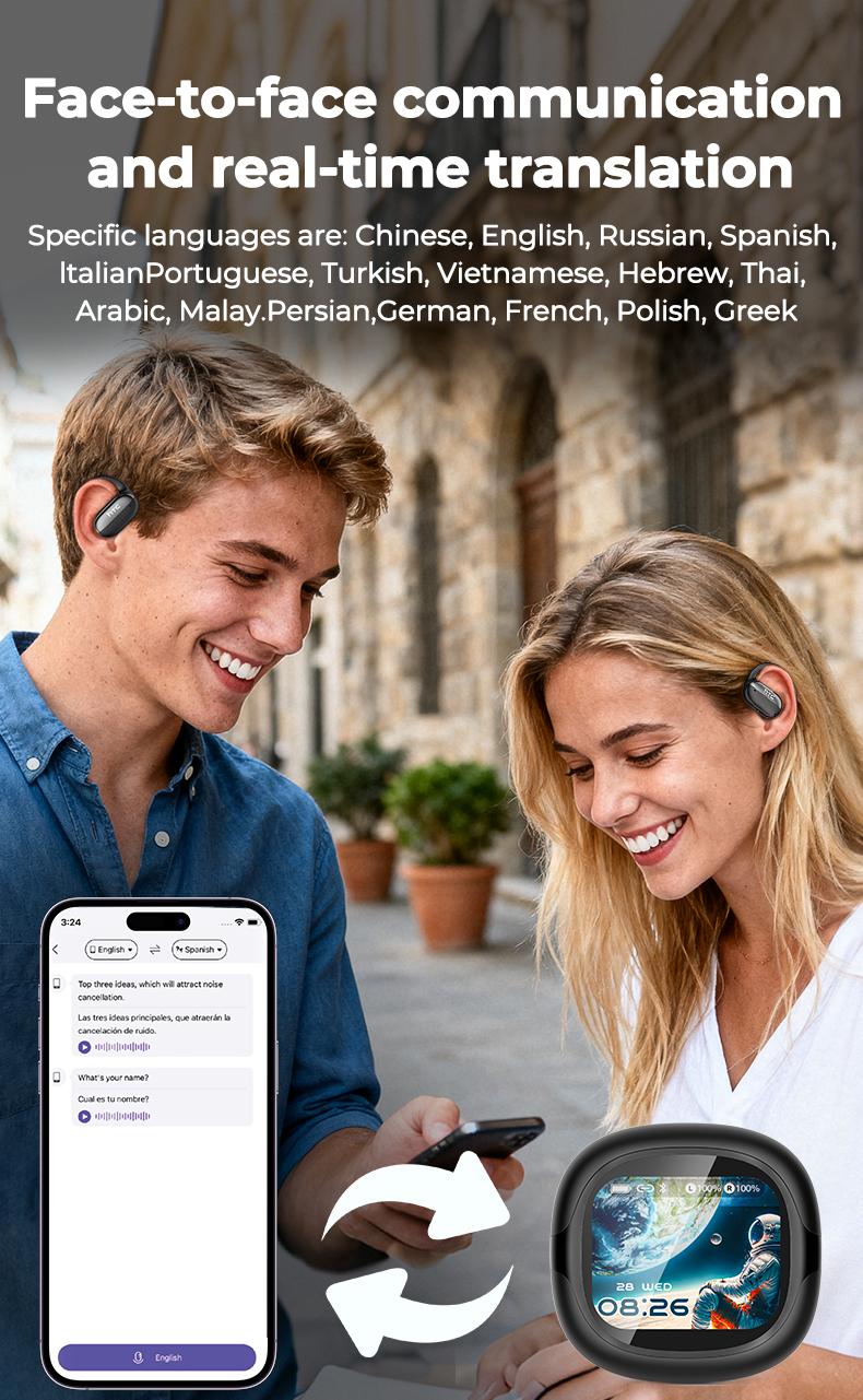 HTC NE58 OWS Translation Bluetooth Earphones with LED Multifunctional Touch Screen, Bluetooth 6.0, Real-time translation in 134 languages, HD calls. Suitable for gaming, sports, music, travel, meetings, and learning.