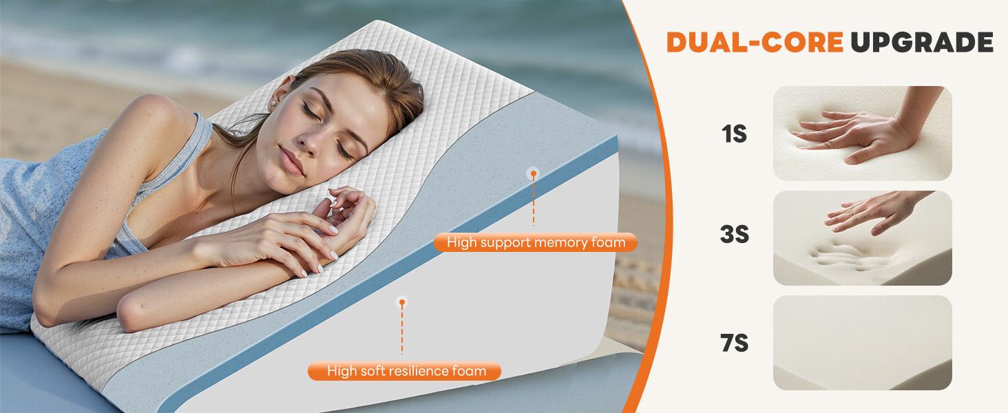 Sweetcrispy Premium Memory Foam Wedge Pillow, Body Pillow for Sleep Apnea, Sleeping Comfort, Triangle Design Washable Cover
