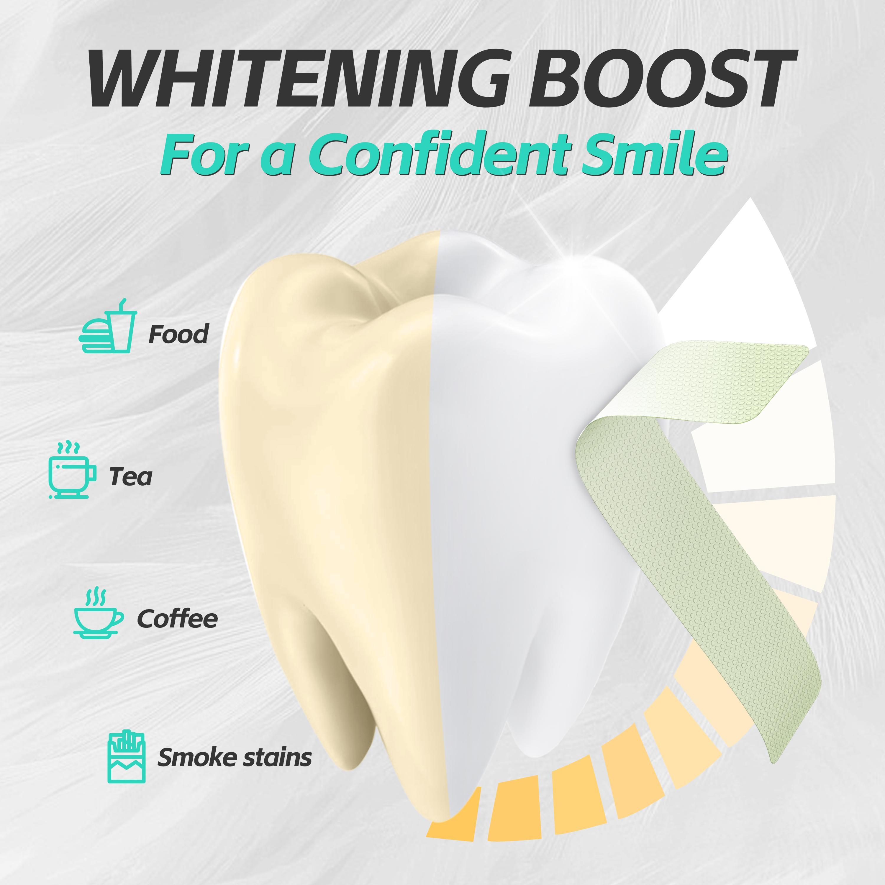 【MSDRWIKEY】7-Pro New Intensive Care Toothpaste + Ceelike 7-Day Teeth Strips - Whitening & Care Set