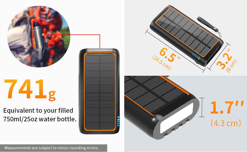 ReeZar 61200mAh Solar Charger 3-in-1 Charging Solar Crank Cable 4 Built-in Cables Charges 7 Devices IPX7 Waterproof SOS Flashlight