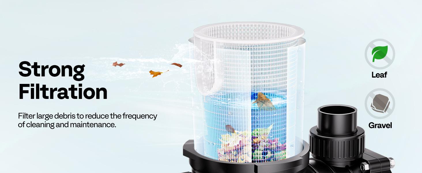 VIVOHOME 2.0HP 6500 GPH 115V Pool Pump, Self-Priming Energy Saving, 1.25" & 1.5" & 2" Inlet w/Strainer Basket for In/Above Ground Pools