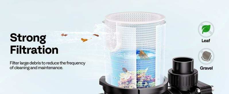VIVOHOME 2.0HP 6500 GPH 115V Pool Pump, Self-Priming Energy Saving, 1.25" & 1.5" & 2" Inlet w/Strainer Basket for In/Above Ground Pools