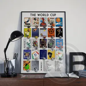 History Of The Soccer World Cup Posters And Ball Poster Vintage Collage Print