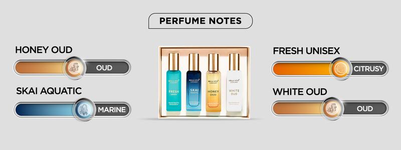 BellaVita Luxury Unisex Valentine Gift Set | Perfume Combo for Him & Her | Versatile Everyday & Date-Night Scents | Long-Lasting | Vegan & Cruelty-Free