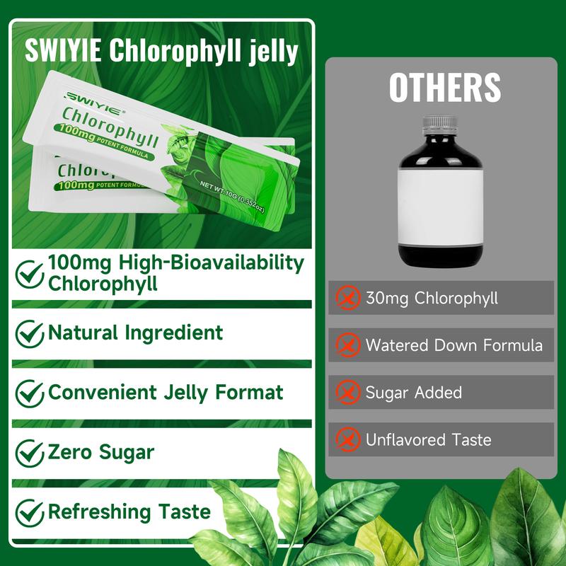 Swiyie Chlorophyll Jelly – Skin Clarity & Liver Support –, 30 Pack Edible Healthcare Fitness Dietary Natural Plant-Based, Portable, Vegan-Friendly Swiyie Chlorophyll Jelly – Skin Clarity & Liver Support –, 30 Pack Edible Healthcare Fitness Dietary Natural Plant-Based, Portable, Vegan-Friendly