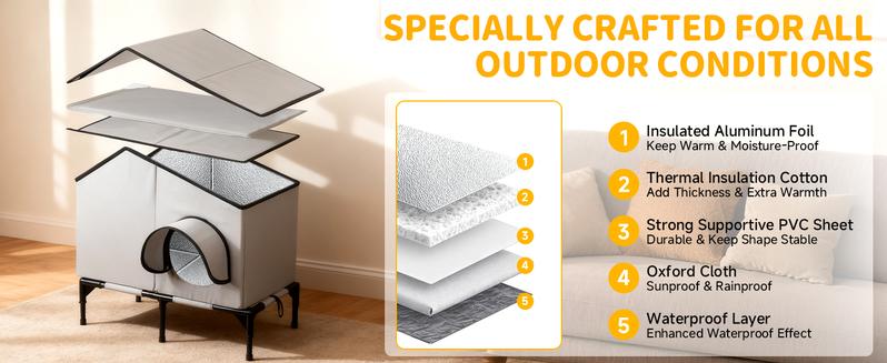 Heated Outdoor Cat House 100% Weatherproof Cat Shelter for Winter, Durable and Warm Cat Houses for Outdoor Cats, Ideal for Feral, Stray, and Barn Cats