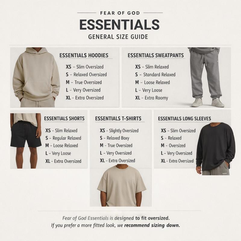 Fear of God Essentials Jersey Crewneck Tee 'Black' 125HO244360F K-1-04 - Short Sleeve, Street Style, Summer, Medium Length, Premium Cotton, FW23 Model