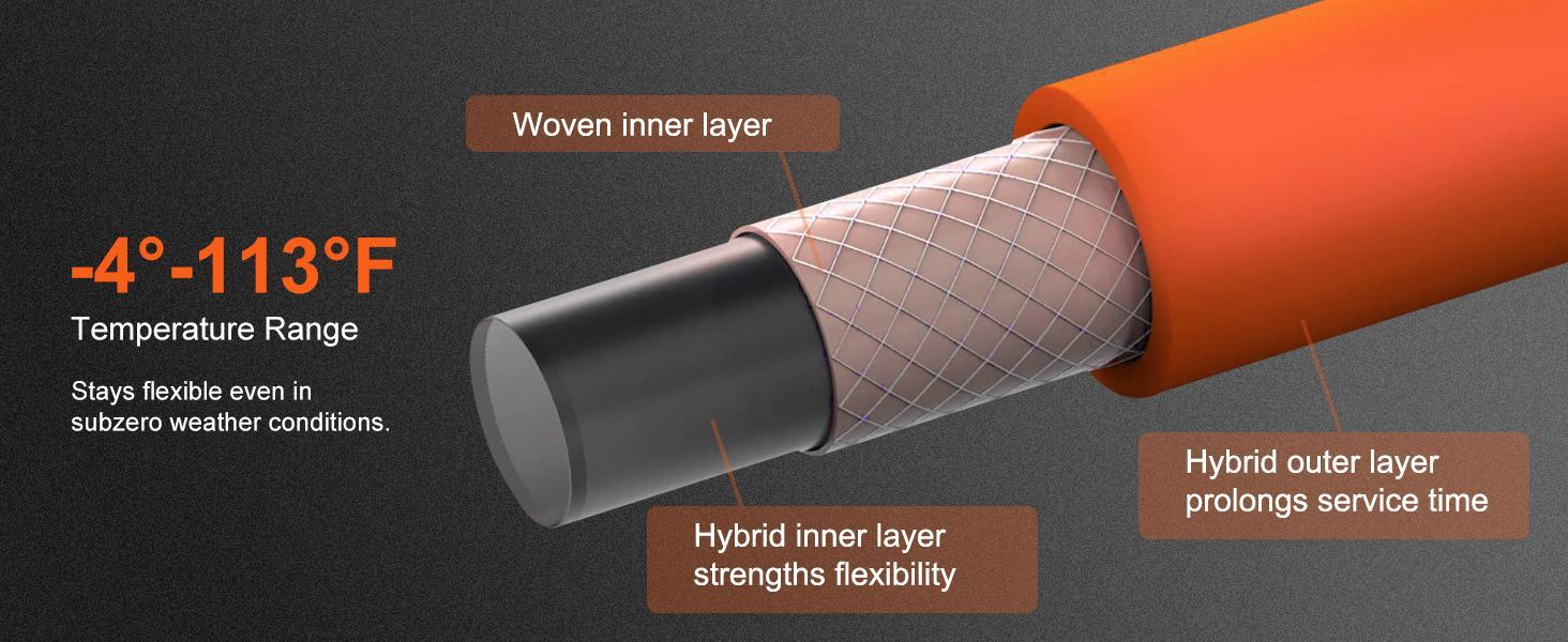 VEVOR Retractable Air Hose Reel, TikTokShopBlackFriday, Max. 100 FT, 300 PSI Hybrid Air Hose , Air Compressor Hose Reel with 5 ft Lead in, Ceiling / Wall Mount Heavy Duty Single Arm Steel Reel