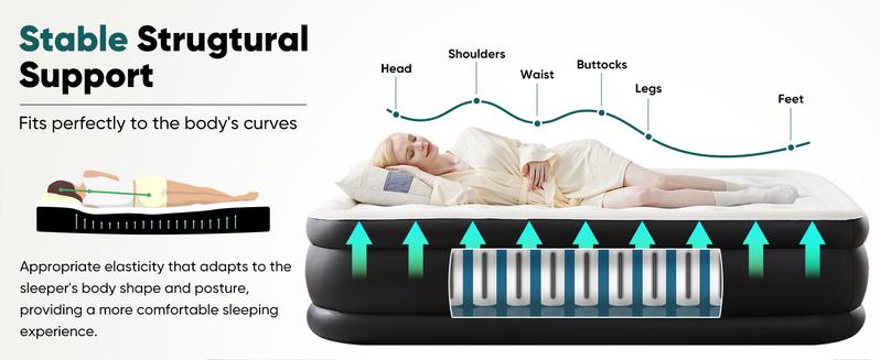 Air Mattress - Inflatable Blow Up Mattress Airbed with Built-in High Capacity Pump, Double Height, Adjustable, Non-Slip Bottom Design
