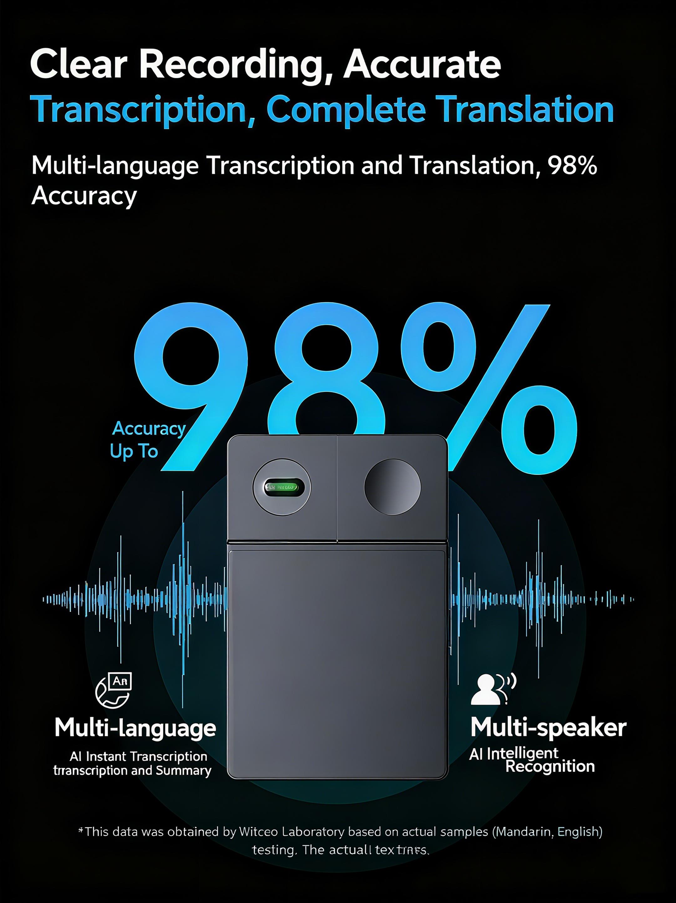AI Noise-Reduction Voice Recorder 64GB with App, Real-Time Transcription & 112-Language Support for Interviews, Lectures & Calls (Black)