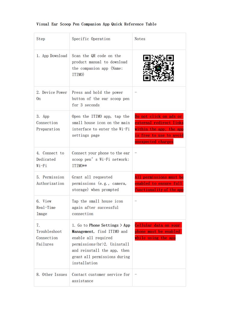 Ear Wax Removal Tool with Phone-Connected HD Camera 6 LED Lights Washable Silicone Heads & Stainless Steel Accessories for Safe Ear Care camera  hd  1080p