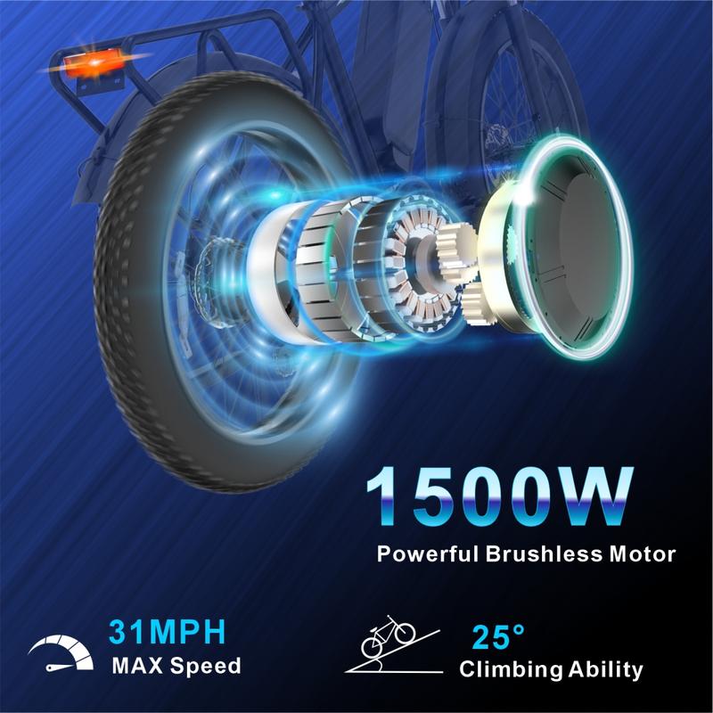 [26"X4" Tire] Electric Cycle Peak 1500W Off Road  Full Suspension 48V 15.6Ah Removable Battery 30-50 Miles Range Dual Seat Fat Tire E Bike with LED Headlight UL 2849 Certified