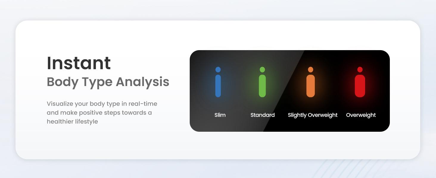 RENPHO Elis 2XL 500lb Capacity Smart Scale for Body Weight, High Accurate Bluetooth Scale with 7-in-1 Large LED Display for BMI, Body Fat, 13 Body Composition Analysis Weight Scale, 11.8", up to 500lbs Gym Gifts Spring Glow Up