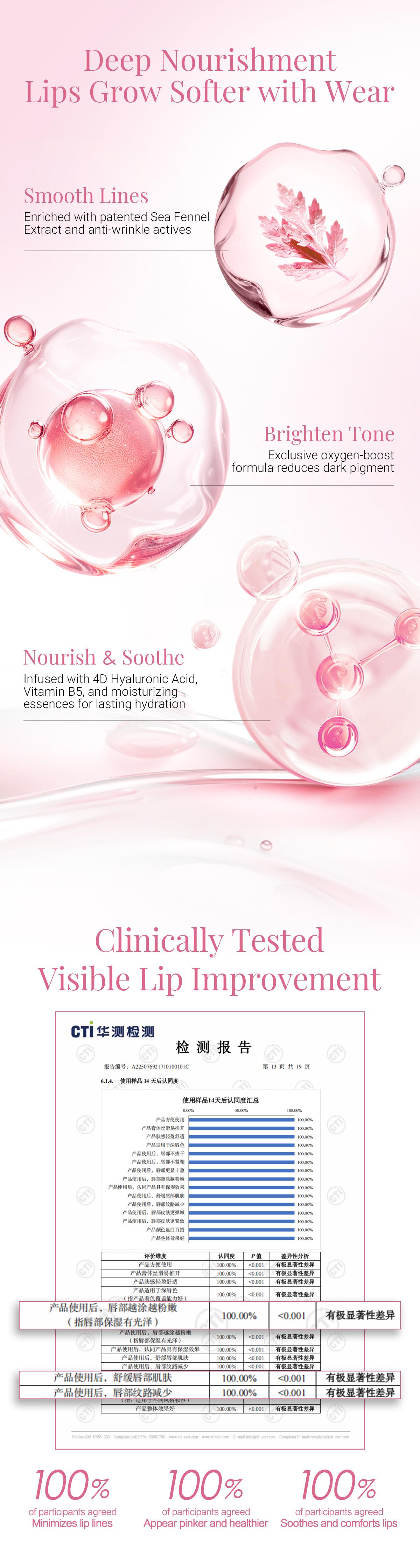 CARSLAN Stay Lip Tint Glossy Turn To Matte Finish Waterproof Long-Lasting Tansferproof Non-Stick Cup Lip Gloss