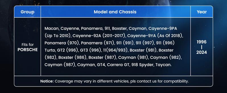 ANCEL DS160 OBD2 Scanner for Porsche, Full System Bidirectional Scan Tool with 30+ Reset for ABS/SRS/AT/Engine, ABS Bleeding, SAS/Oil Reset, Battery Match, AutoVIN, Lifetime Free Updates