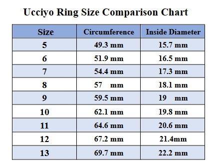 【#R398 】UCCIYO 18K Gold-Plated Lion Ring with Lab-Grown Moissanite S925 Sterling Silver Synthetic Moissanite Ring for Women Men Hip Hop Jewelry Gift
