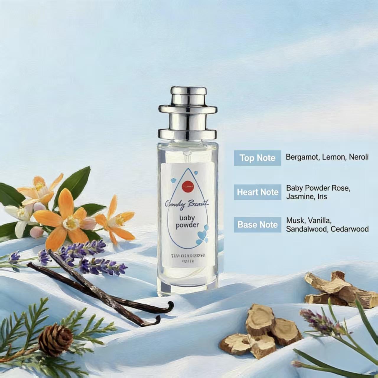 Candy Breath Baby Powder Perfume 35ml | Long Lasting Fragrance for ...