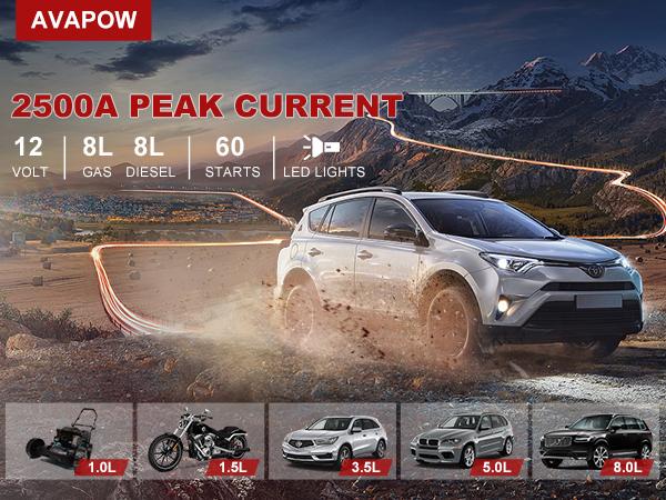 AVAPOW 2500A Peak Car Jump Starter, Portable for Up to 8L Gas/8L Diesel Engines, with Booster Function, Wireless Charging, 12V Lithium Jump Pack,Mather's Day