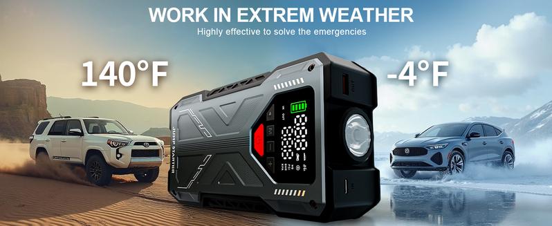 16800mAh [ 5 in 1 Function ] Geeneu Portable Car Jump Starter With Air Compressor 6000A (10.0L Gas, 9.0L Diesel) With 150 PSI Tire Inflator, 12V Car Battery Jump Power With LED Light F6 portable jumpstarter batterycharger Outdoorfun Emergency Lighting