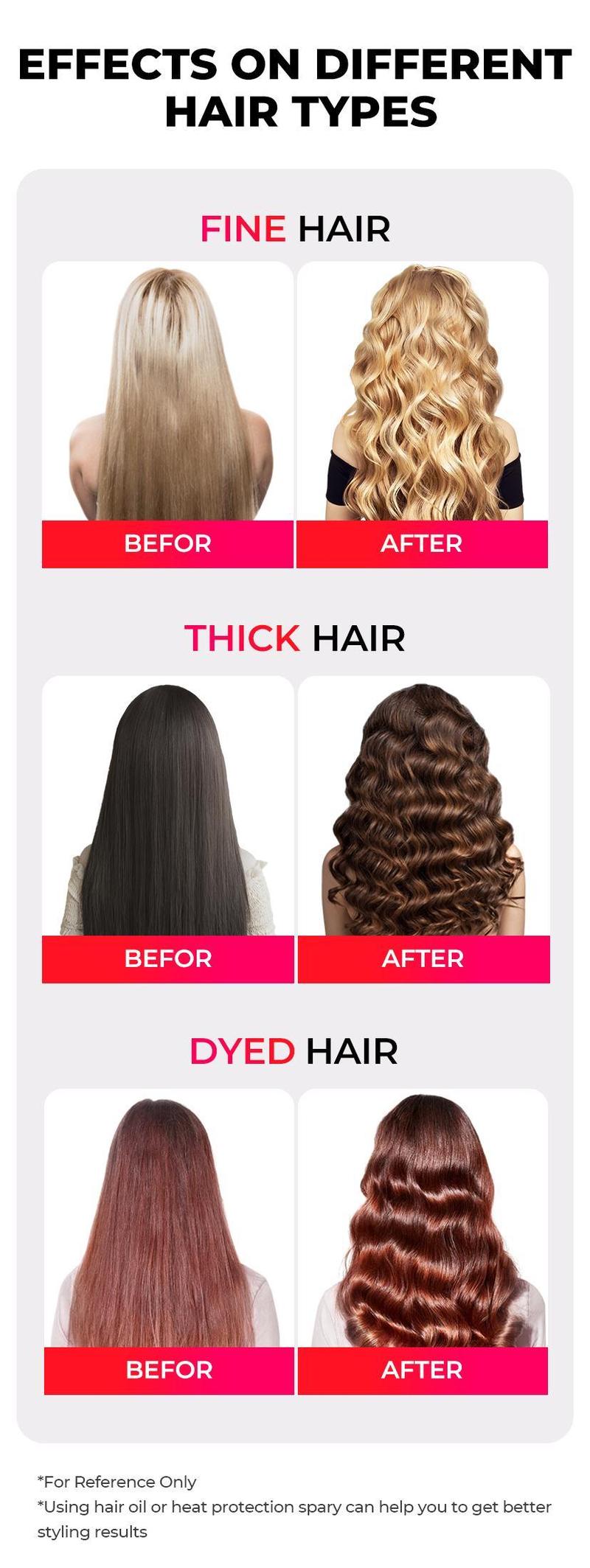 TYMO ROVY Beach Waves Curling Wand, Ionic Deep Waver Hair Curler Tool With Ceramic 3 Barrel For Women, Dual Voltage, Anti-Scald, Easy To Use Crimper Iron Hair Crimper Bed Head Waver Comfort, Hollywood Waves,Styling Kit,Negative Ion