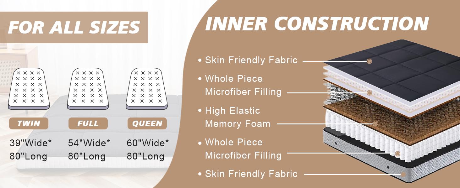 Lilypelle Japanese Floor Mattress Futon Mattress, Foldable Mattress Topper Thicken Tatami Mat Roll Up Mattress, Folding Sleeping Pad Breathable Floor Lounger Guest Bed for Camping Couch, Twin Full Queen