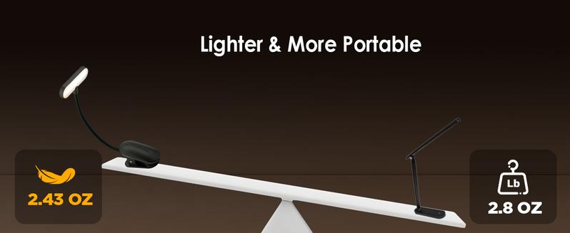 Clip-On Reading Light! 3 Color Temperatures & Stepless Dimming, Student Dorm & Bedside Lamp, Eye-Care Night Light