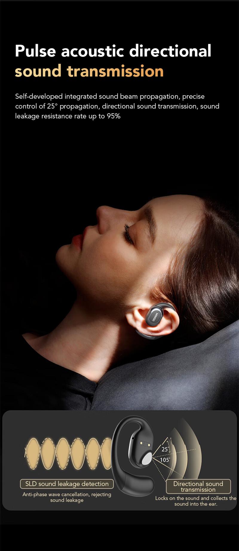 MINISO MS156 Open-Ear Wireless Bluetooth Earphones IPX5 Waterproof High-Fidelity Sound for Outdoor Activities & Daily Use