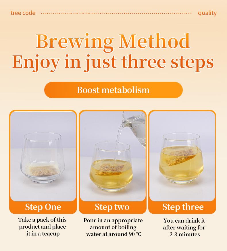 Treecode Twin Ginger Cinnamon Tea: Turmeric, Ginger, Cinnamon. 100% pure natural powder,Wellness Tea. dairy-free, no added sugar. Vegan formula, gluten-free, keto-friendly, caffeine-free. New Year Value Bundle