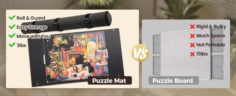 Ropoda 1500 Pieces 46" x 26" Puzzle Mat Roll Up with 4 Large Sorting Trays & Travel Storage Bag Portable Puzzle Keeper for Easy Storage & Carry Ropoda 1500 Pieces 46" x 26" Puzzle Mat Roll Up with 4 Large Sorting Trays & Travel Storage Bag Portable Puzzle Keeper for Easy Storage & Carry