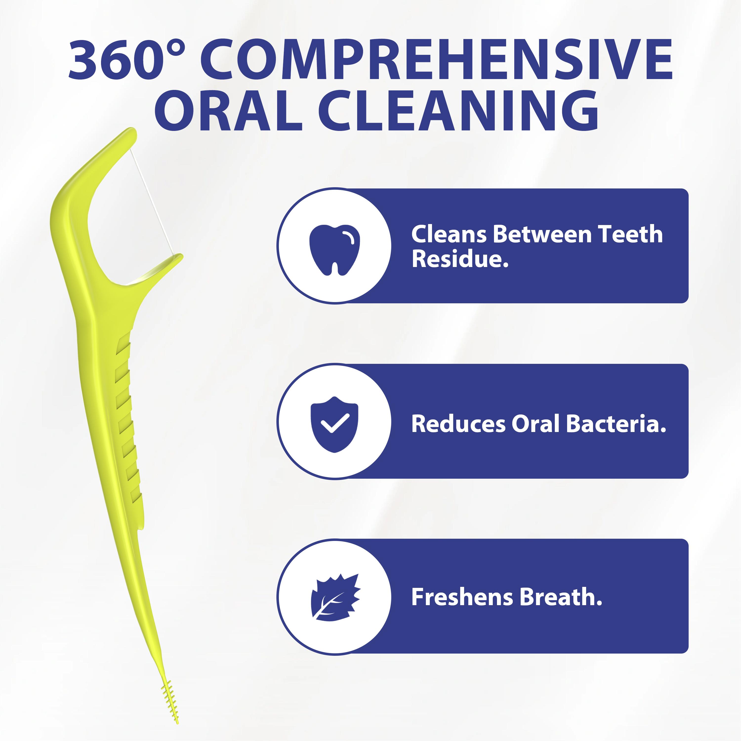 CEELIKE 2-in-1 Floss Pick for Efficient Cleaning, Gum Care, and Fresh Breath - 150 Pieces Mint Flavor Daily Care