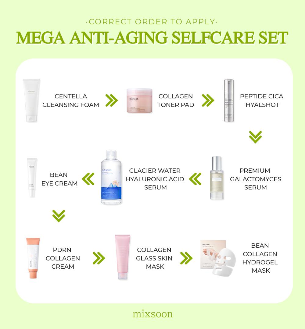 [Live Exclusive] mixsoon Mega Anti-Aging Selfcare Set