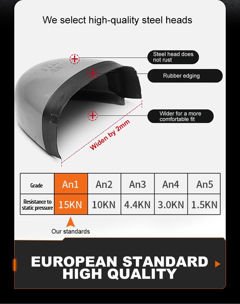 Lightweight steel toe brown anti slip work shoes - splash proof, smash proof, puncture proof, breathable safety shoes