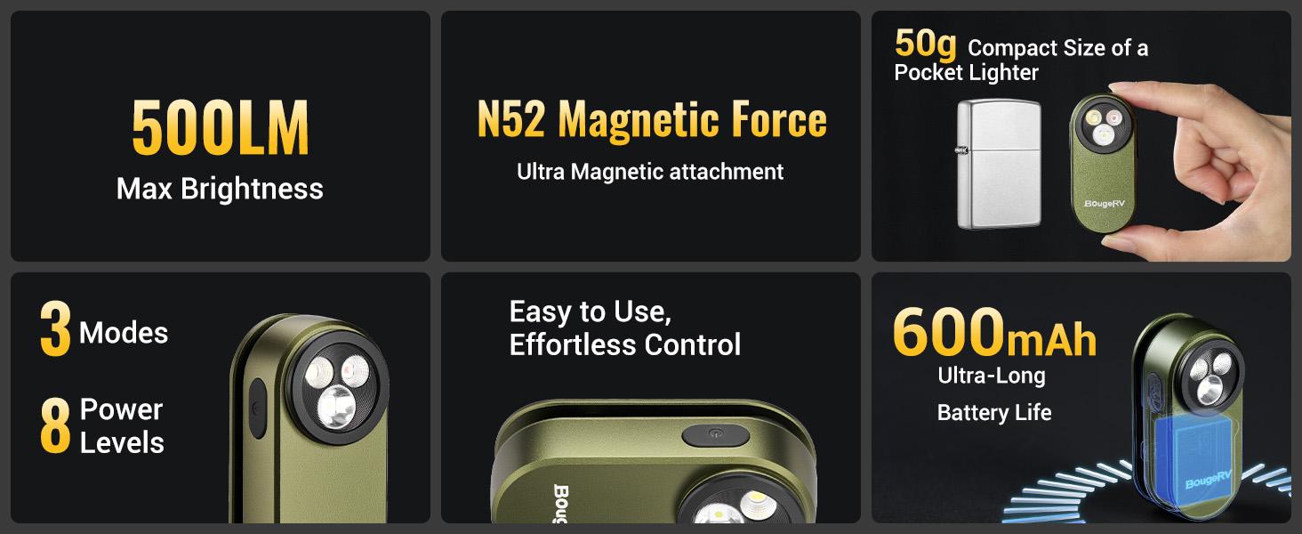 【BougeRV Pocket Flashlights】 Portable Clip Light, Bright 500 Lumens Mini Flashlight with 5 Modes, USB-C 600mAh Rechargeable, Magnetic Keychain Flash Light for Daily, Outdoor, Home, Work, Camping, Emergencies