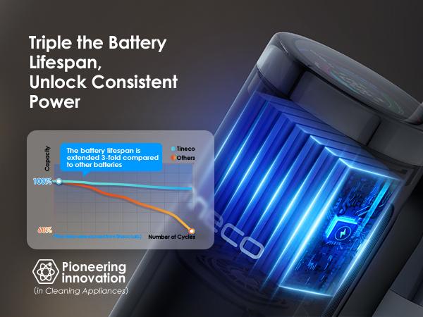 TINECO FLOOR ONE SWITCH S7 Smart Multi-Function Cleaner, Suitable for Whole-house Cleaning, Self-Cleaning, Extended Battery Lifespan, ZeroTangle Brush, Dual-Edge Cleaning, Safe for Children and Pets