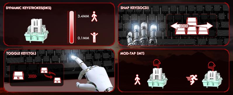 ATTACK SHARK X68HE Wired Gaming Keyboard & R1 Mouse Combo with G300 Active Noise Cancelling Gaming Headset,8KHz Magnetic Switch Keyboard, 16.8M RGB, Custom Actuation, 55g Ultra-Light Mouse with 18,000 DPI & Tri-Mode Connectivity for PC Mac Gamers