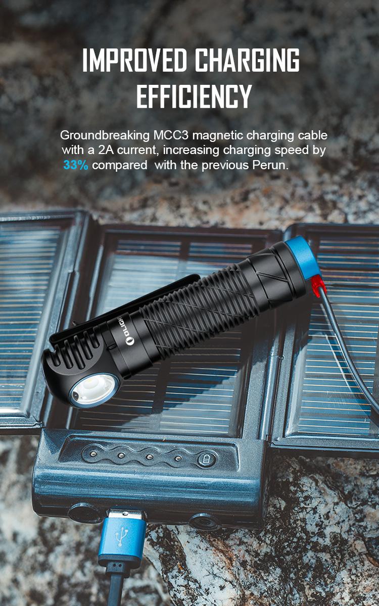 TikTokShopBlackFriday OLIGHT Perun 2 2500 Lumens Rechargeable Headlamp, Multi-Functional  MCC Waterproof Flashlight with Headband