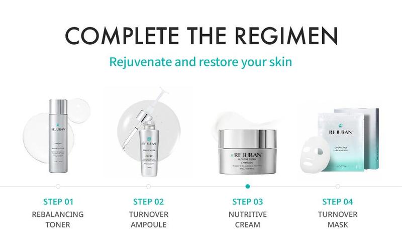 REJURAN Turnover Ampoule 1.01 fl oz & Turnover Mask 5-Pack - c-PDRN - Anti-Aging Face Serum Firmness, Radiance - Skin Repair, Firming Deeply Nourishing Ultra Microfiber Sheet Mask