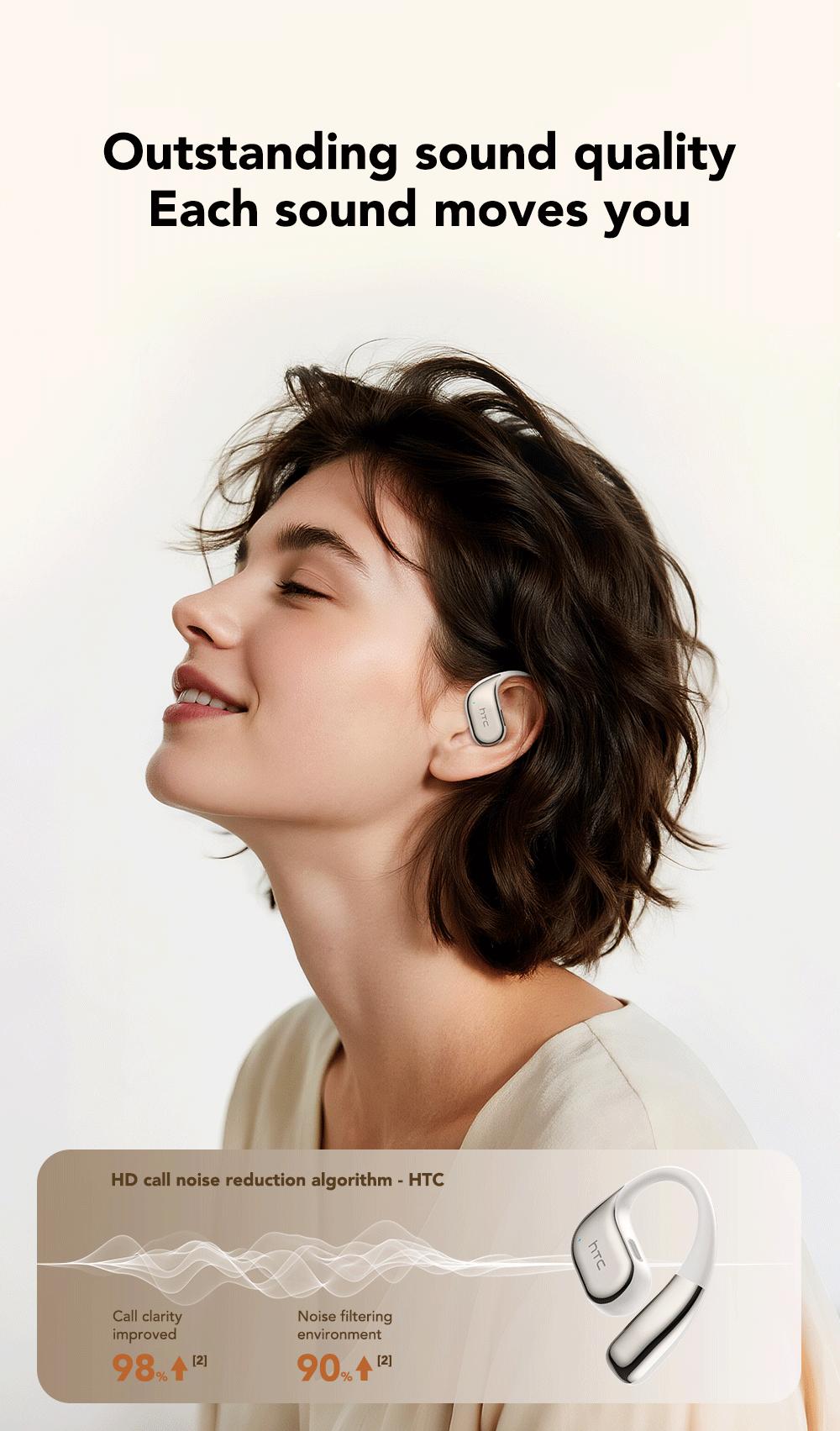 HTC NE39 OWS -Translator Headset Bluetooth Headset(6.0)|PX5 Waterproof Built-in Microphone Comfortable towear, great sound quality, and backed by a three-monthwarranty! Perfect for work, sports, study, and voice calls.
