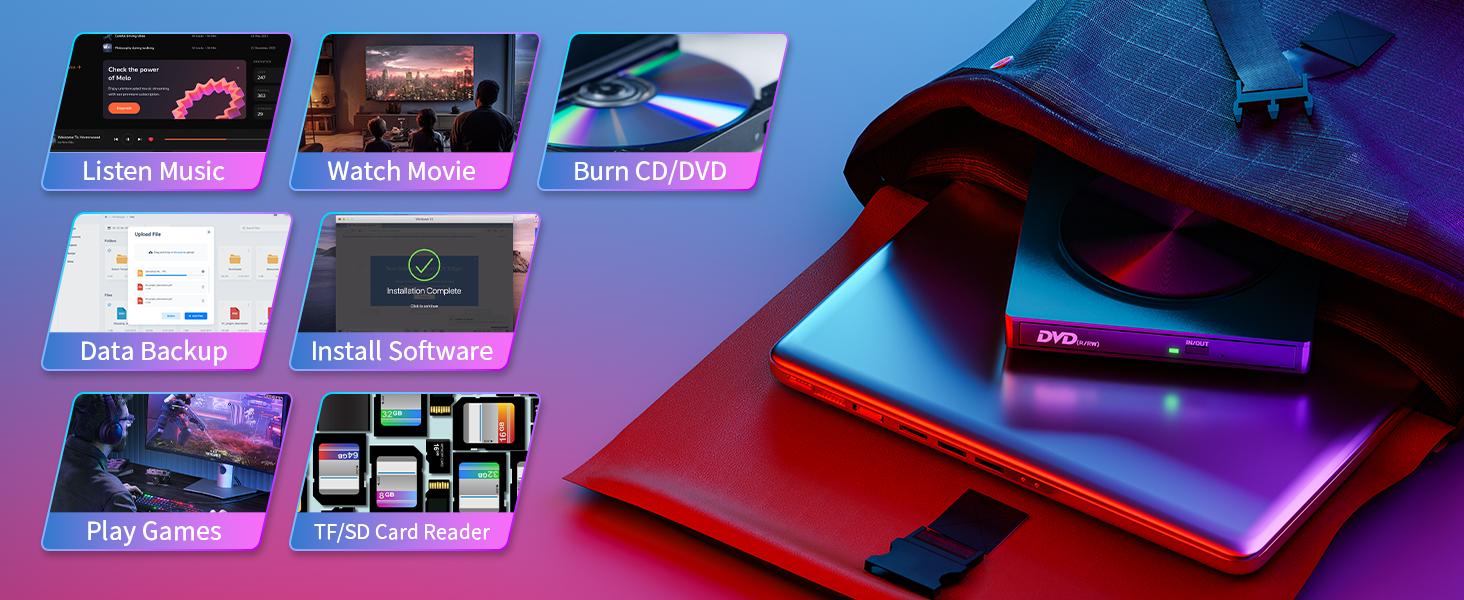 【Mother's Day Gift】Retro Choice-External Laptop DVD Player USB C 3.0 Portable CD Burner - Compatible with Mac, Windows 11/10/8/7, Ideal for Bringing Back Memories,Christmas gift